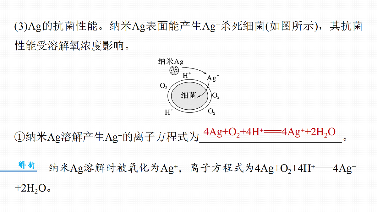 第一章　热点强化1　陌生情境下氧化还原方程式的书写第5页