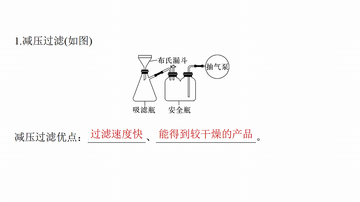 第三章　难点突破4　物质分离提纯的创新装置与方法第2页