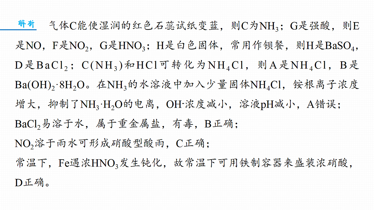 第五章　热点强化8　氮及其化合物转化关系的应用第6页