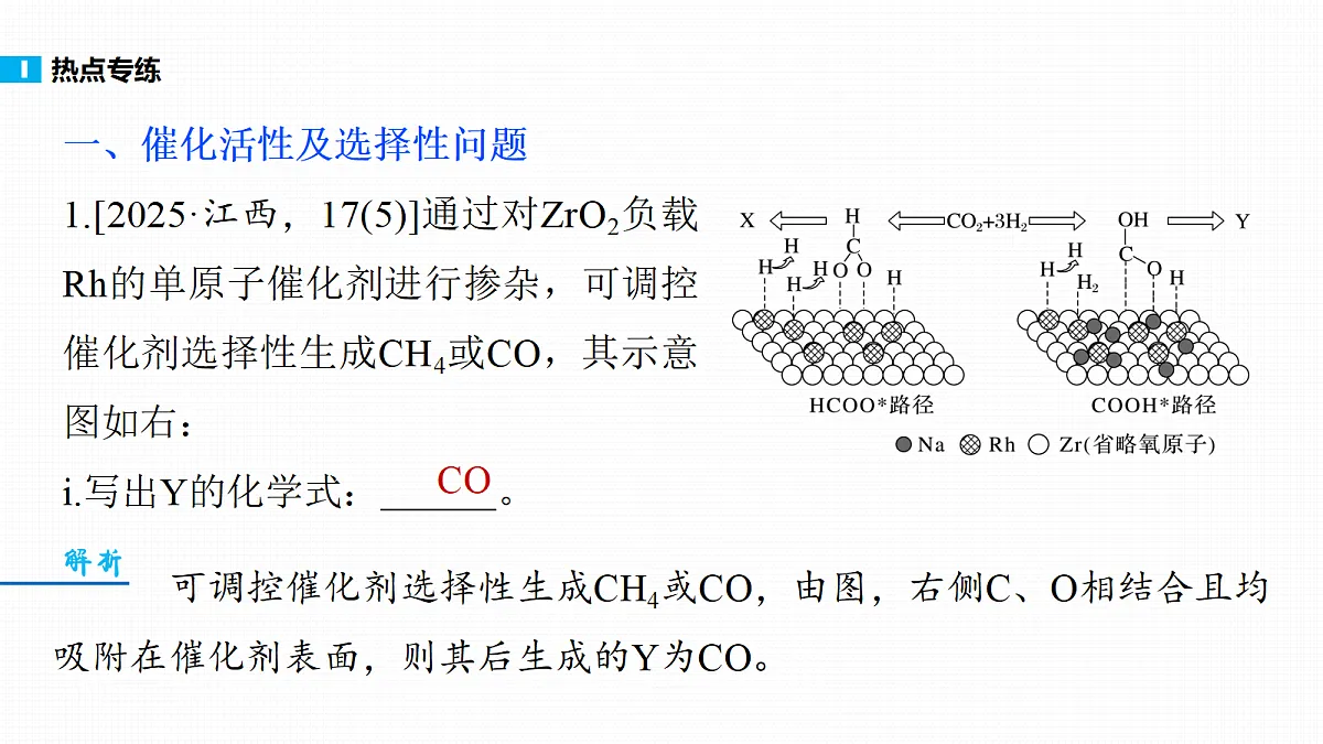 第十一章　热点强化14　化学反应原理归因分析第5页