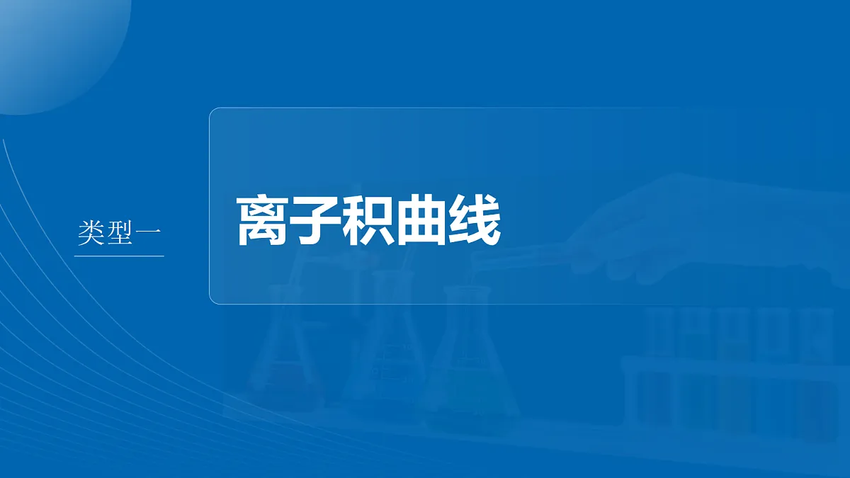第十二章　第53讲　沉淀溶解平衡图像的分析第4页