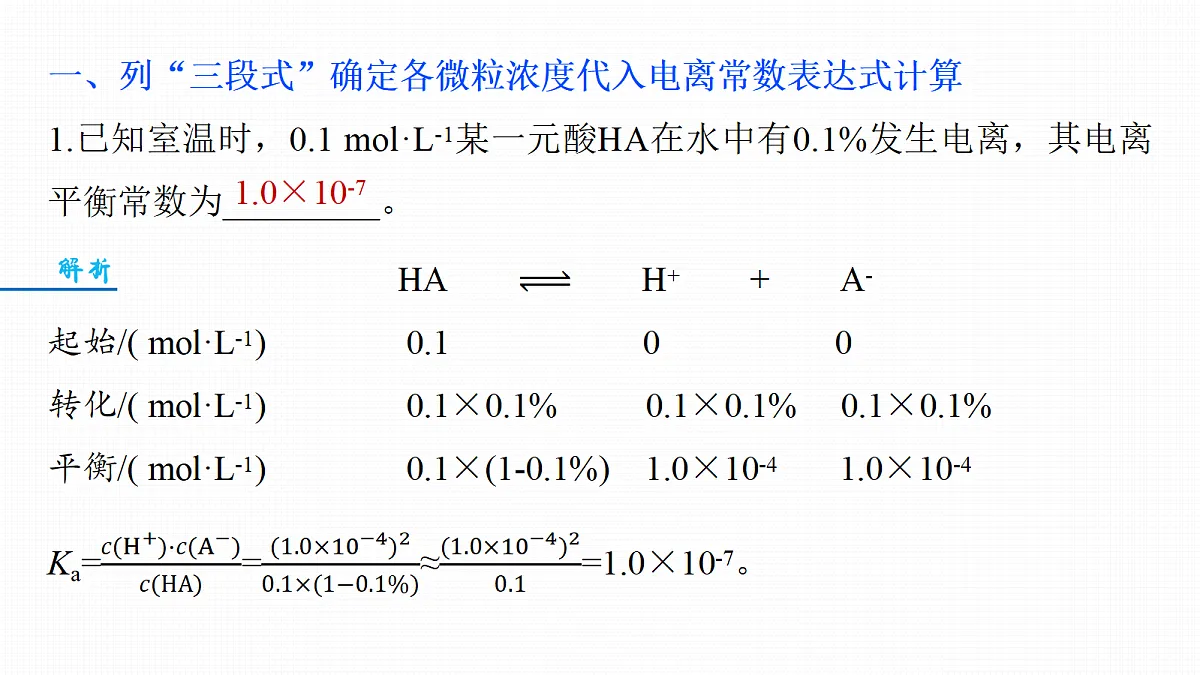 第十二章　热点强化15　电离常数的相关计算第2页