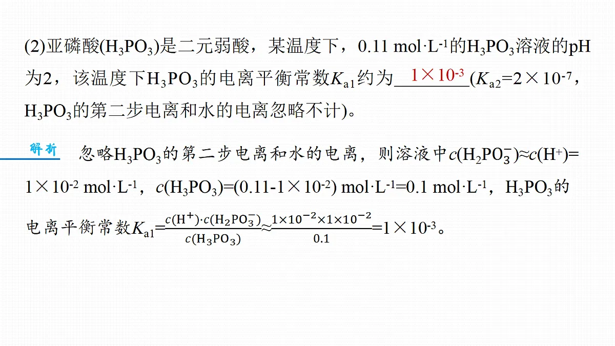 第十二章　热点强化15　电离常数的相关计算第5页