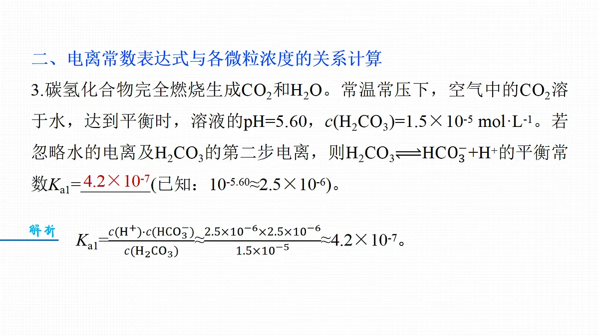 第十二章　热点强化15　电离常数的相关计算第7页
