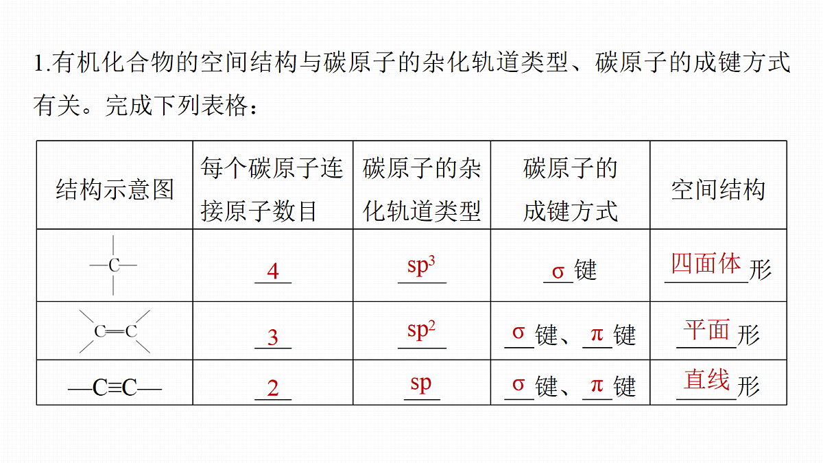 第十三章　第57讲　有机化合物的空间结构　同系物　同分异构体第5页