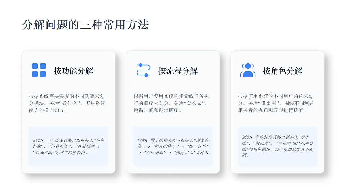 18356163第7页