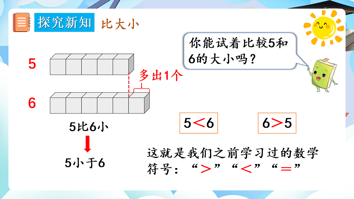 人教版小学数学一年级上册 第2课时《比大小、第几》课件第6页