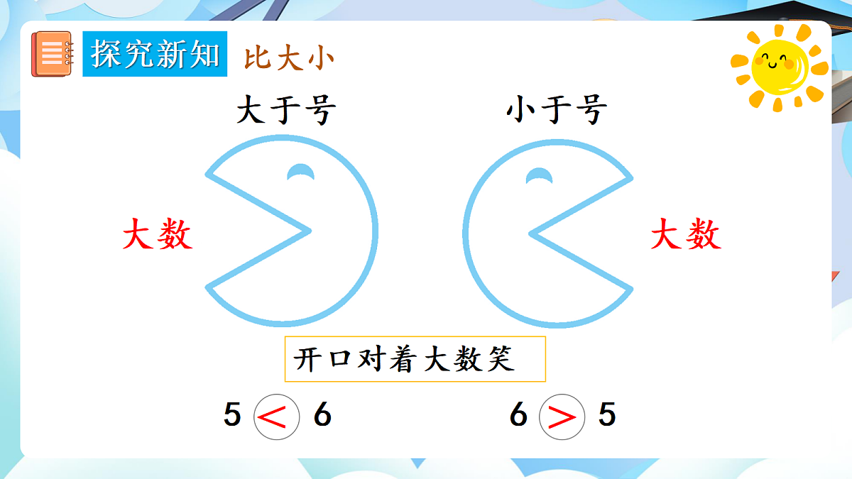 人教版小学数学一年级上册 第2课时《比大小、第几》课件第7页