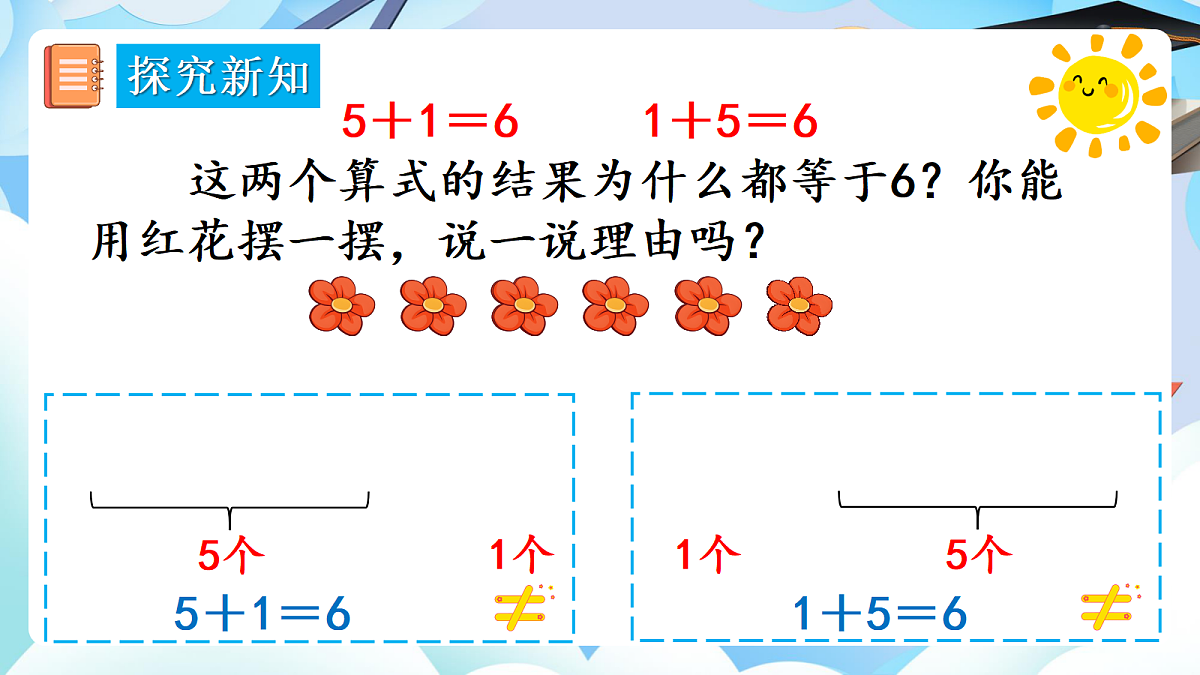 人教版小学数学一年级上册 第6课时《6、7的加、减法》课件第7页