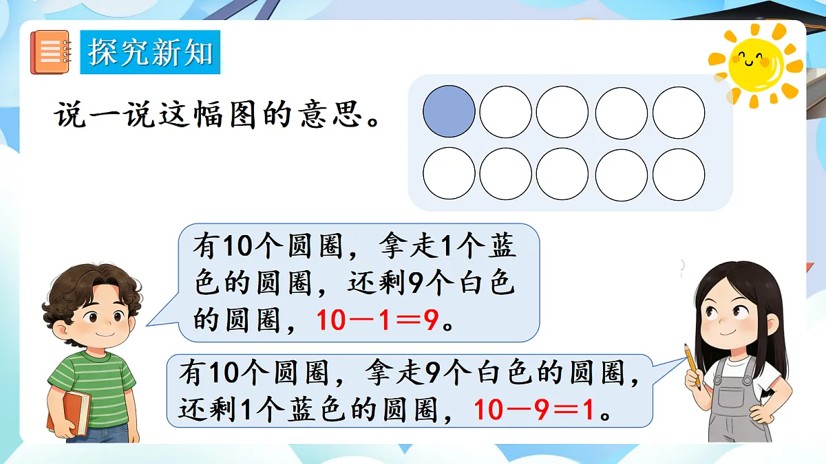 人教版小学数学一年级上册 第14课时《10的加减法》课件第6页