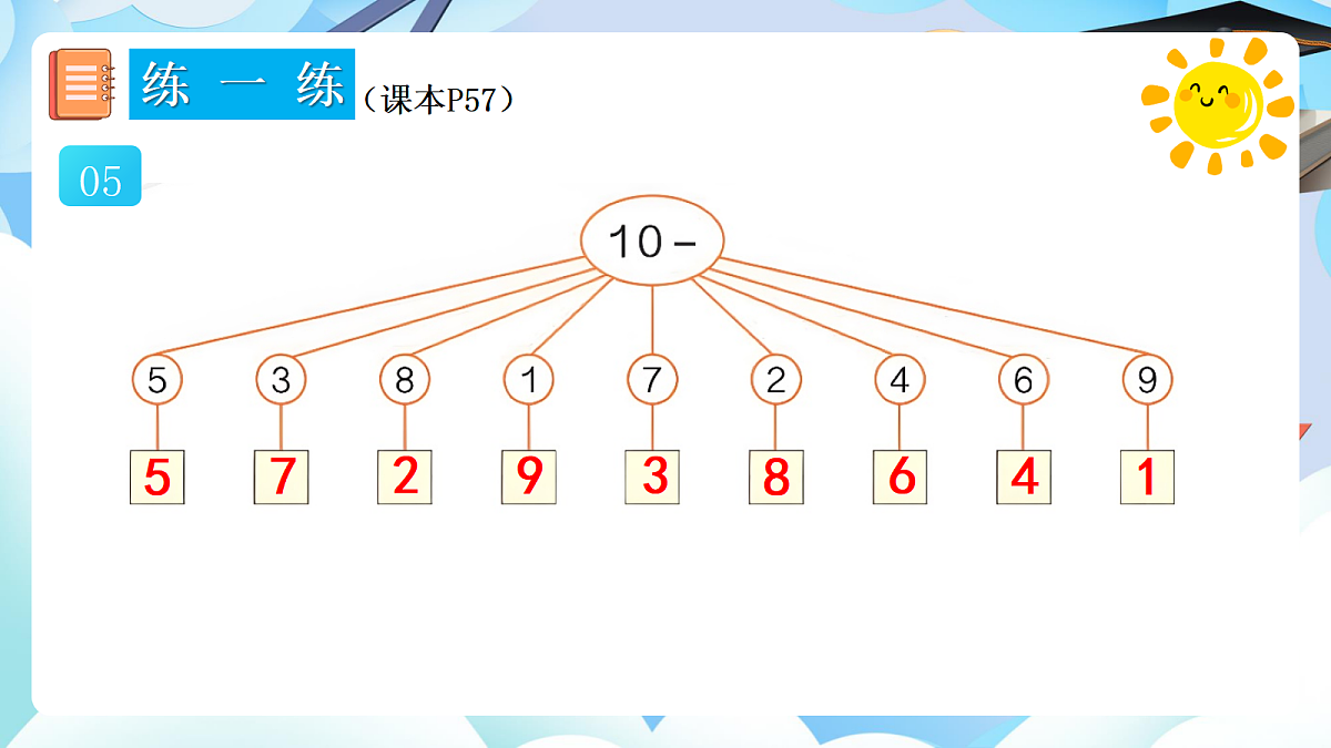 人教版小学数学一年级上册 第15课时《练一练（P57-P58）》课件第6页