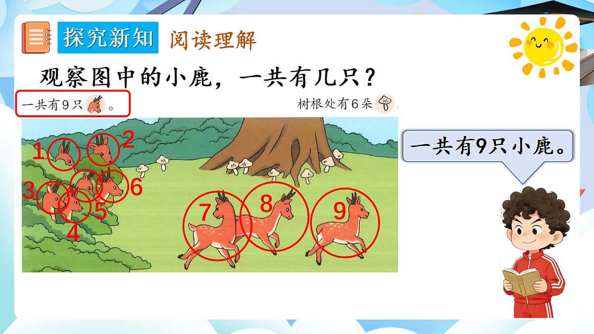 人教版小学数学一年级上册 第11课时《解决问题（3）》课件第5页
