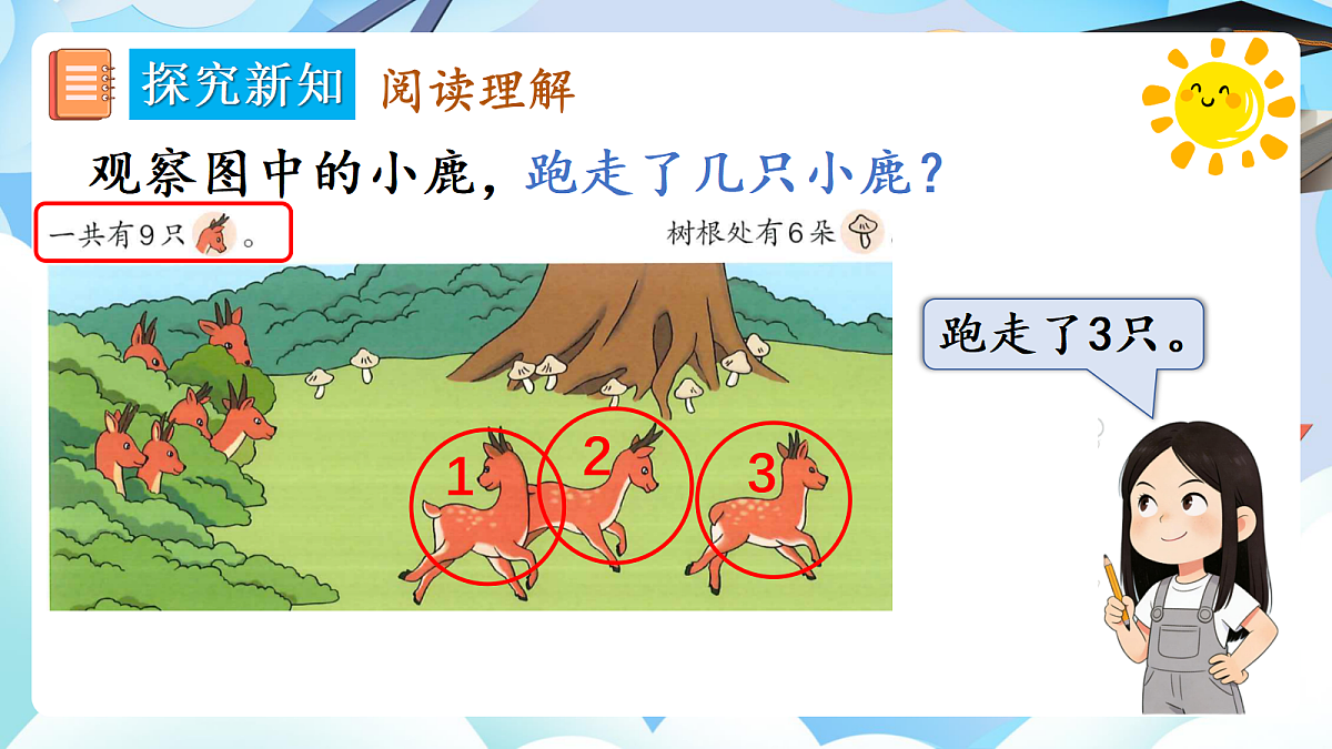 人教版小学数学一年级上册 第11课时《解决问题（3）》课件第6页
