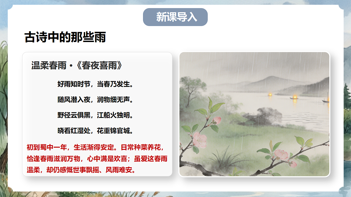 人教部编版语文七上 第3课《雨的四季》课件第2页