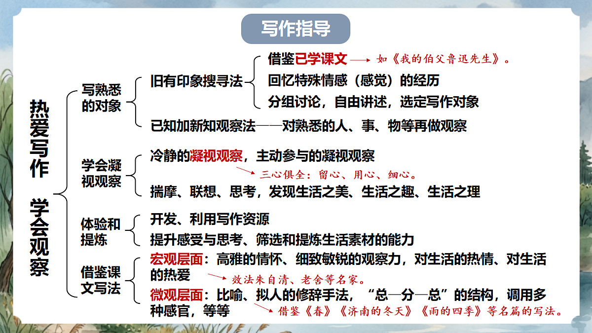 人教部编版语文七上 第一单元 写作《热爱写作，学会观察》课件第7页