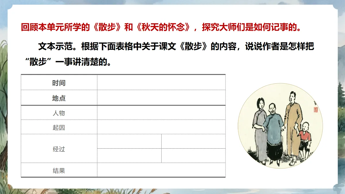 人教部编版语文七上 第二单元 写作《学会记事》课件第5页