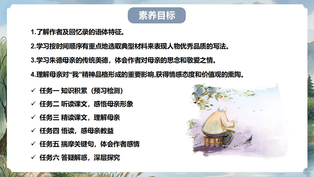 人教部编版语文七上 第14课《回忆我的母亲》第一课时 课件第4页