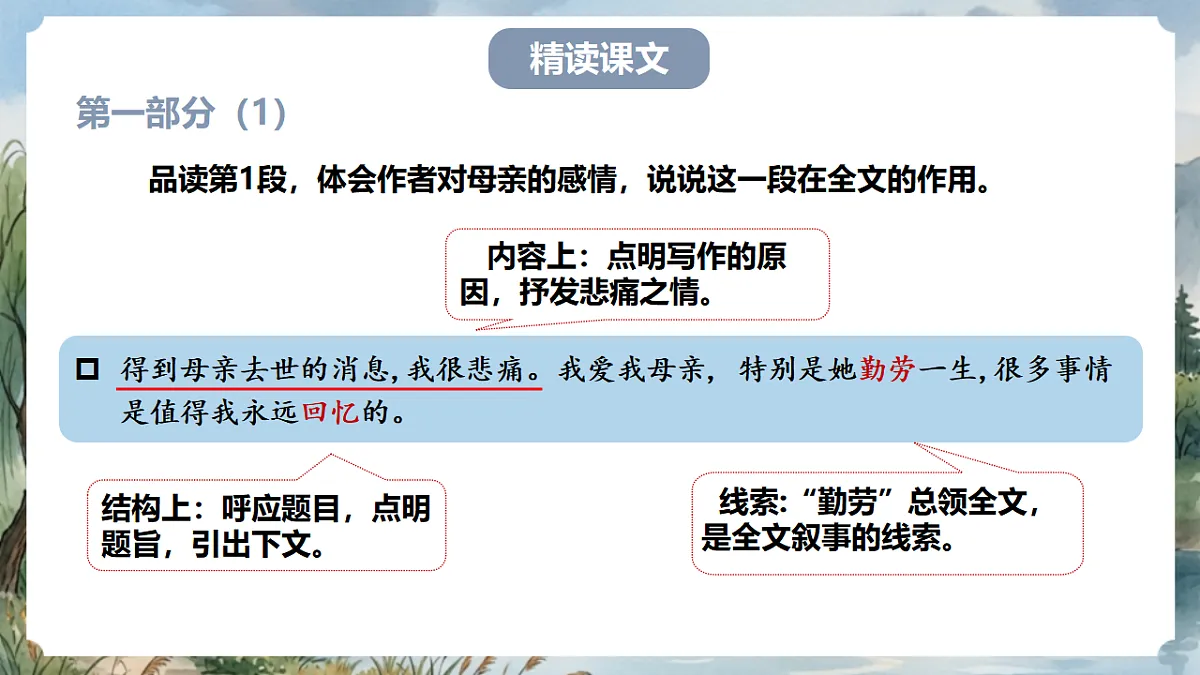 人教部编版语文七上 第14课《回忆我的母亲》第二课时 课件第4页