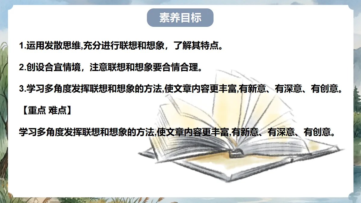 人教部编版语文七上 第六单元 写作《发挥联想和想象》课件第3页