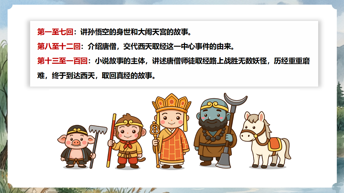 人教部编版语文七上 第六单元 整本书阅读《西游记》课件第7页