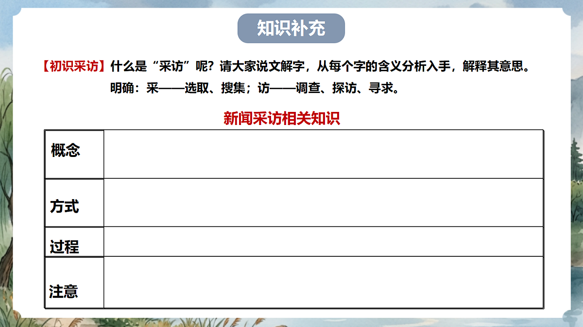 人教部编版语文八上 第一单元 任务二《新闻采访》课件第7页