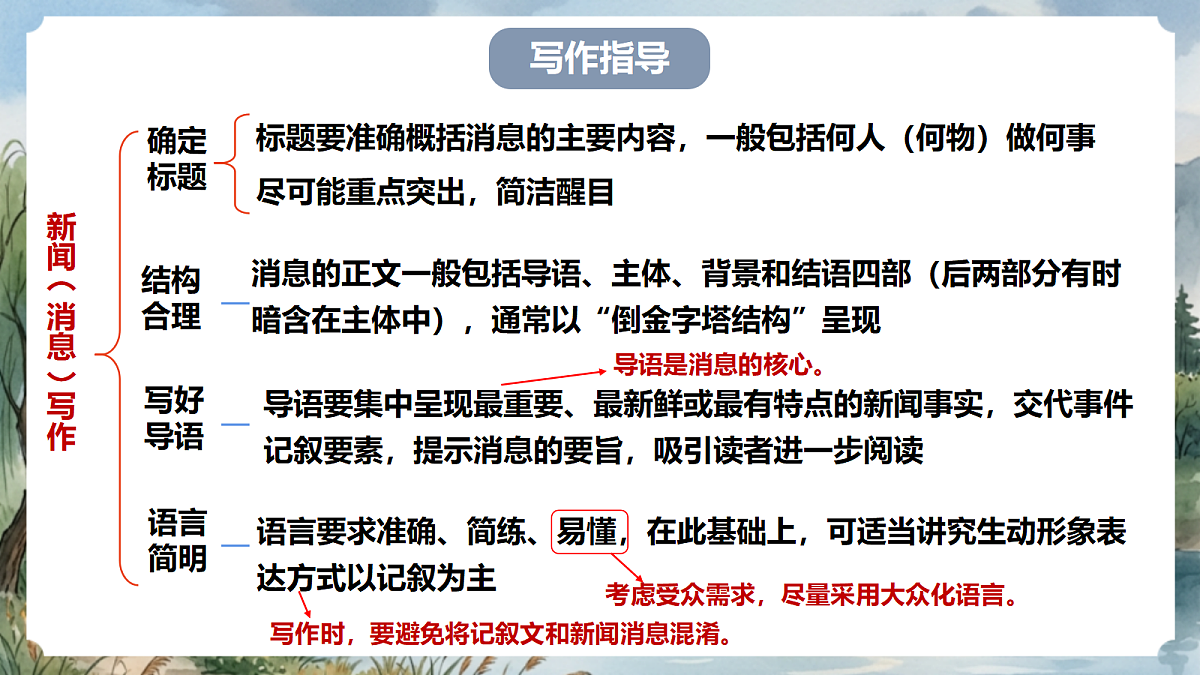 人教部编版语文八上 第一单元 任务三《新闻写作》课件第7页