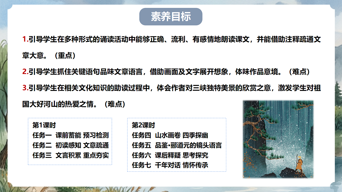 人教部编版语文八上 第11课《三峡》第二课时 课件第5页