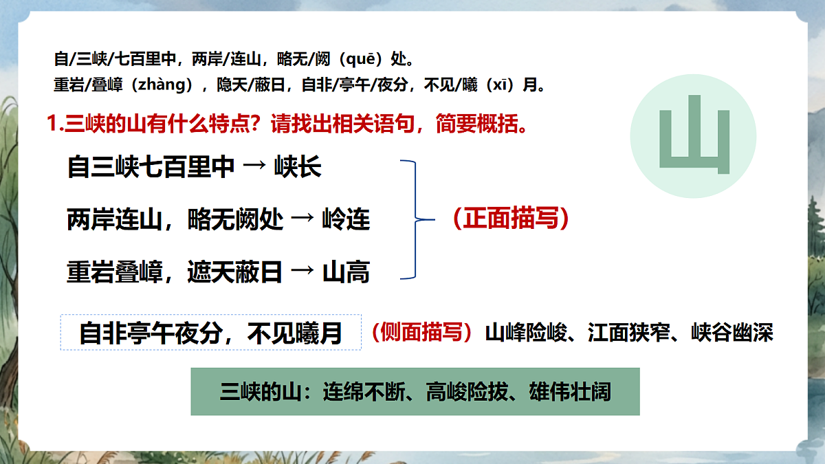 人教部编版语文八上 第11课《三峡》第二课时 课件第8页