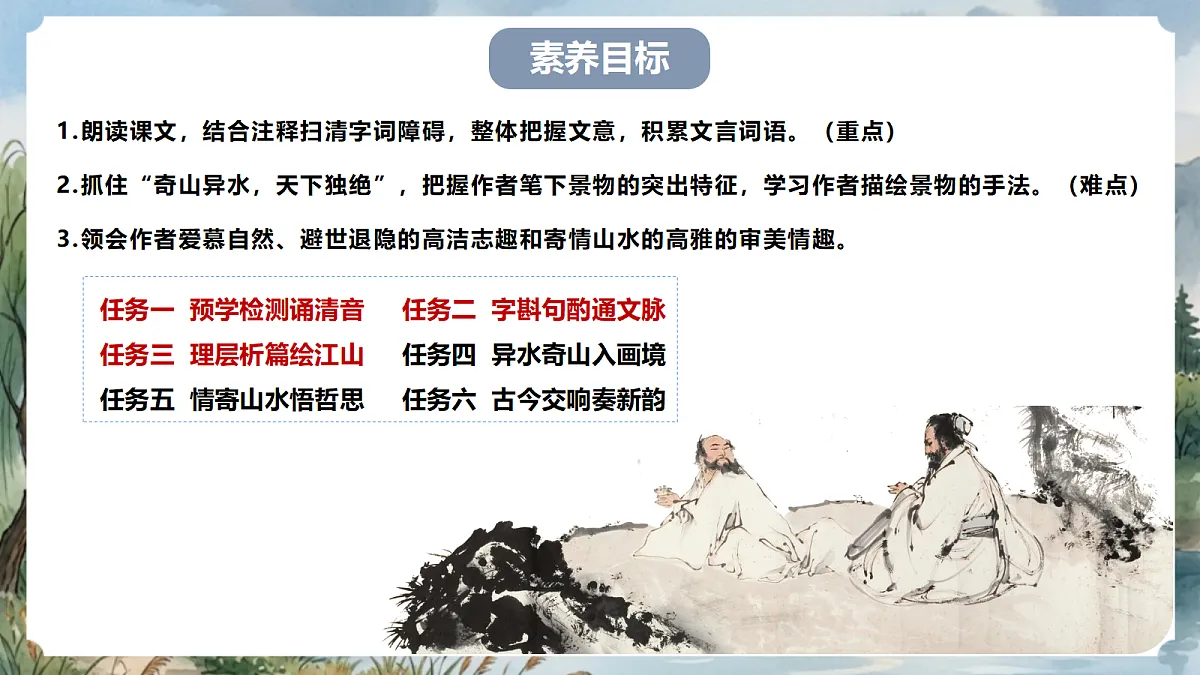 人教部编版语文八上 第13课《与朱元思书》第一课时 课件第5页
