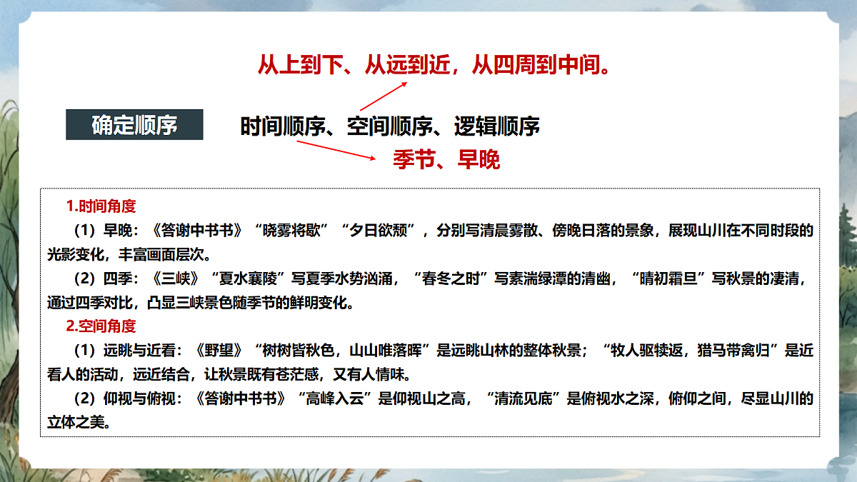 人教部编版语文八上 第三单元 写作《学习描写景物》课件第8页