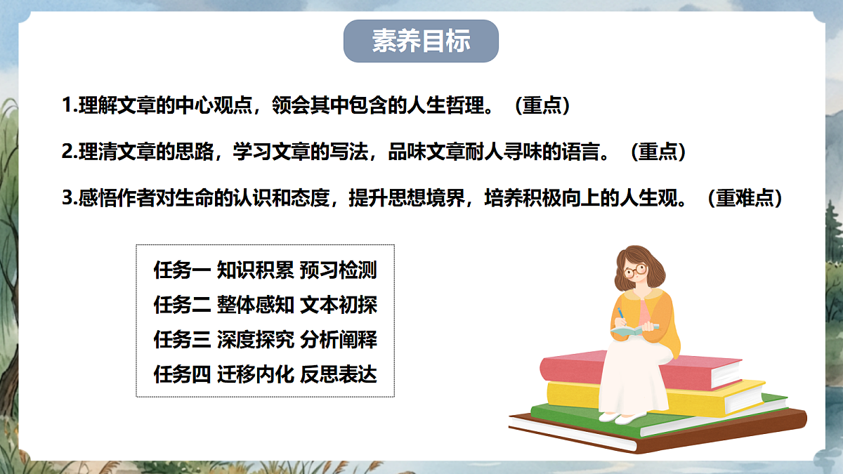 人教部编版语文八上 第17课 散文二篇《我为什么而活着》课件第4页