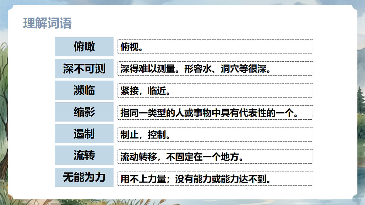 人教部编版语文八上 第17课 散文二篇《我为什么而活着》课件第8页