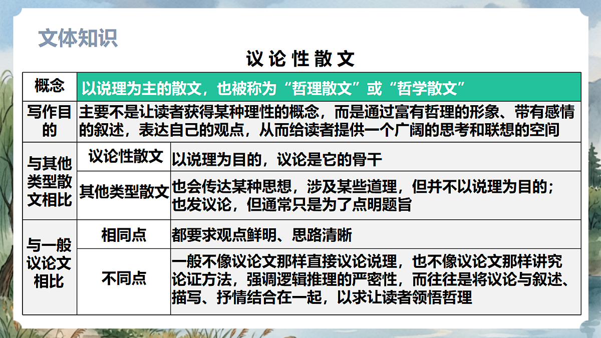 人教部编版语文八上 第17课 散文二篇《永久的生命》课件第8页