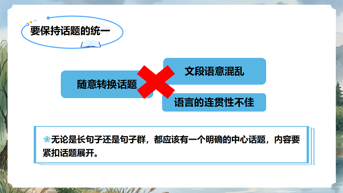 人教部编版语文八上 第四单元 写作《语言要连贯》课件第7页