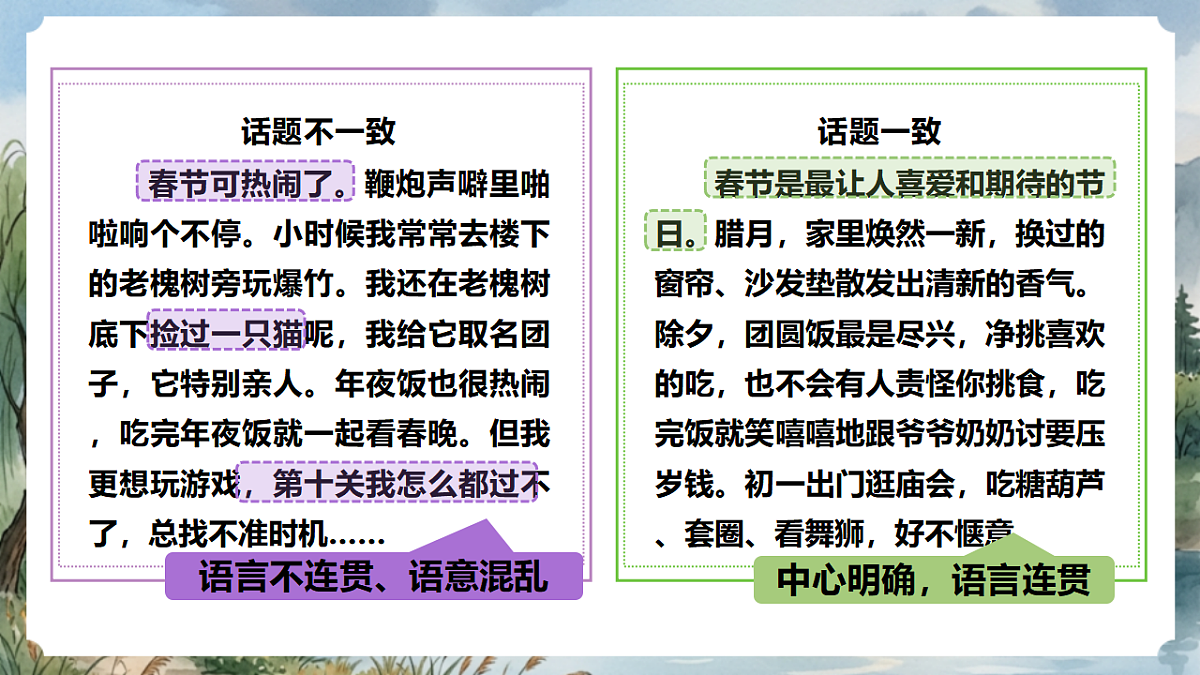 人教部编版语文八上 第四单元 写作《语言要连贯》课件第8页