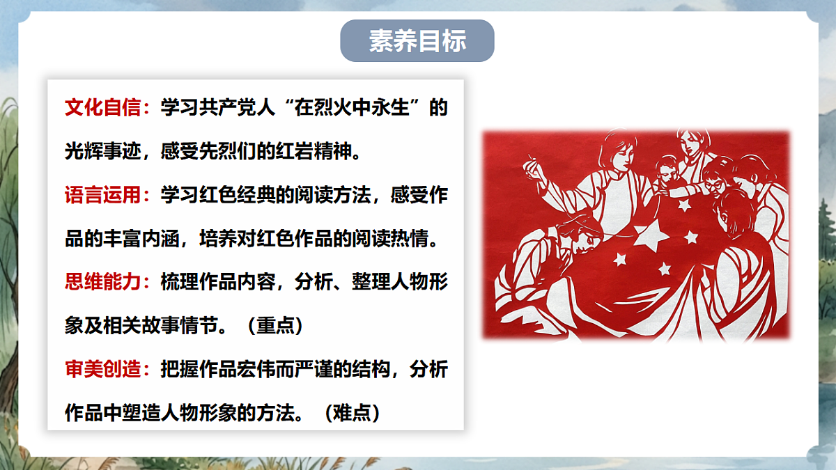 人教部编版语文八上 第四单元 整本书阅读《红岩》课件第5页