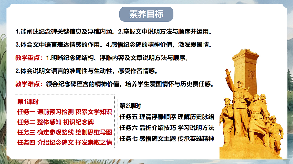 人教部编版语文八上 第21课《人民英雄永垂不朽》第一课时 课件第4页