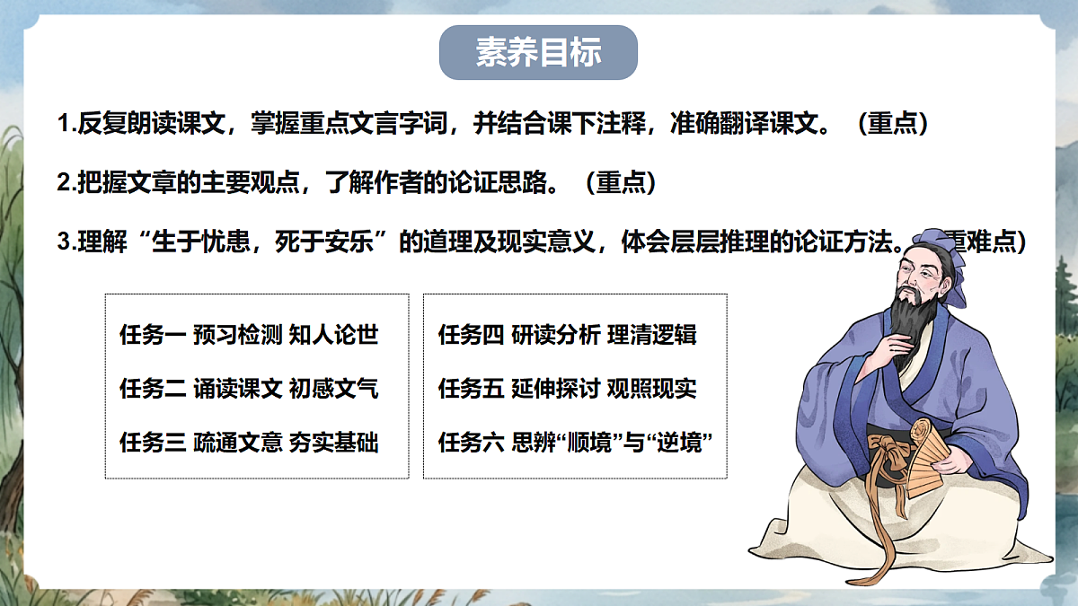 人教部编版语文八上 第23课《孟子》三章-生于忧患,死于安乐 课件第4页
