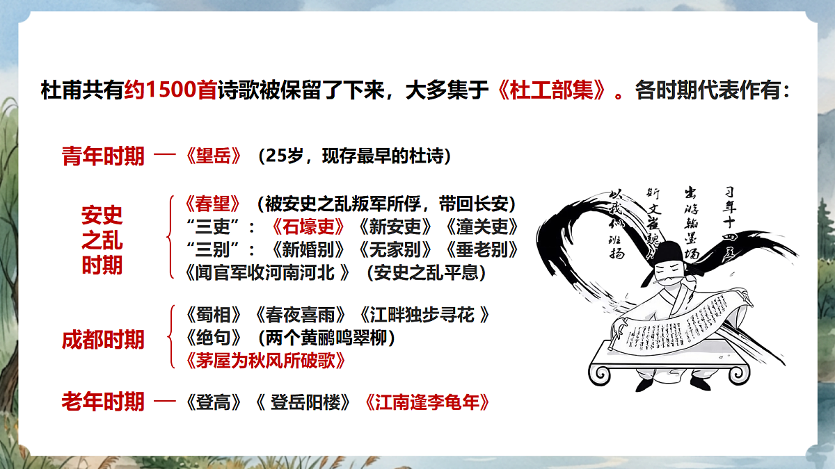 人教部编版语文八上 第26课 诗词五首《春望》课件第5页