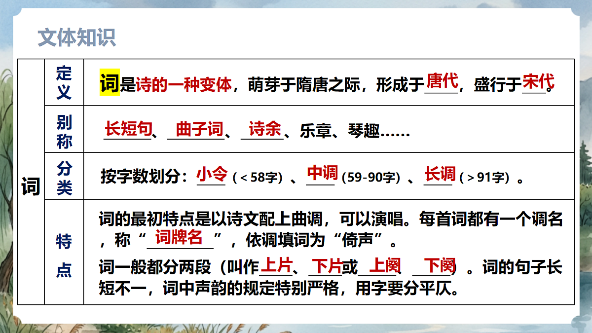 人教部编版语文八上 第26课 诗词五首《渔家傲》课件第7页