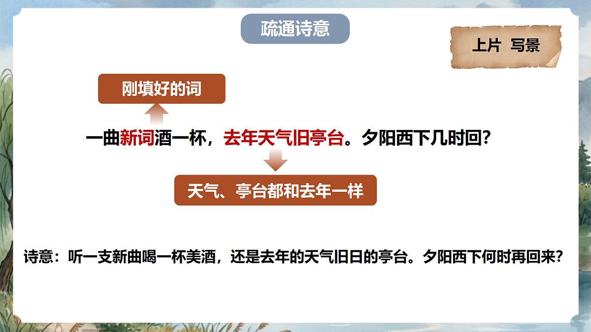 人教部编版语文八上 第六单元 课外古诗词诵读《浣溪沙》课件第8页