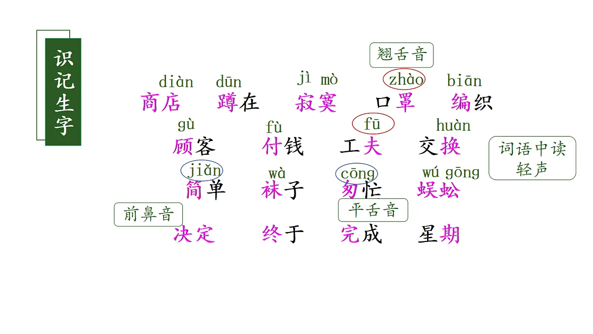 18357108第5页