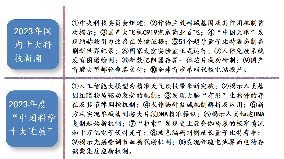 18357296第4页