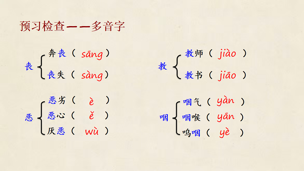 18357451第6页
