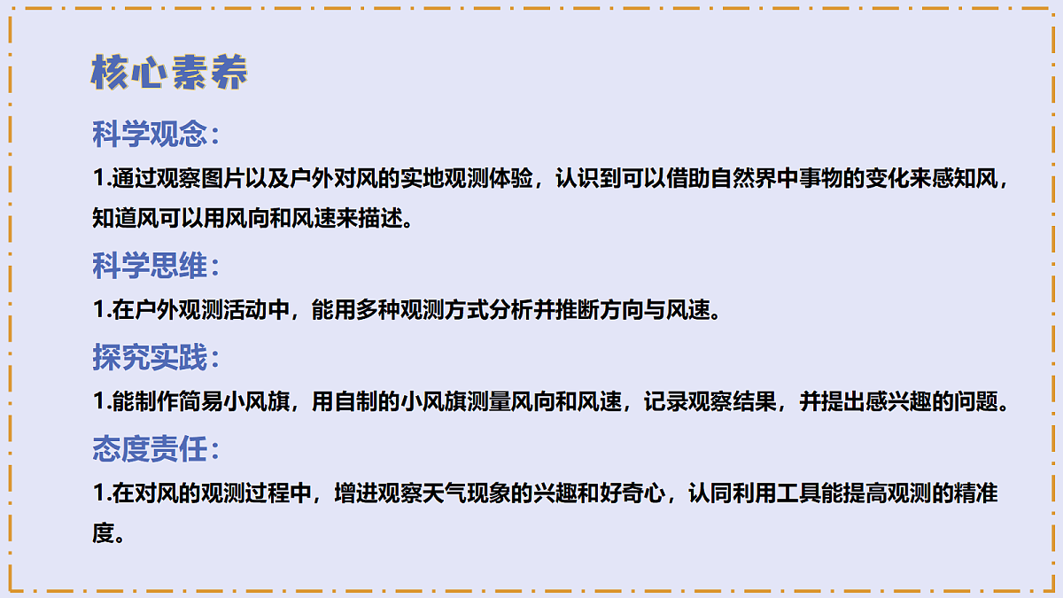 1.5 《观测风》 - 小学科学三级上册 同步教学课件（教科版2024）第3页