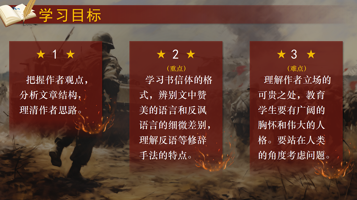 第9课《就英法联军远征中国致巴特勒上尉的信》课件第3页