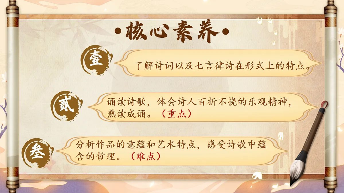 第14课《酬乐天扬州初逢席上见赠》课件第4页