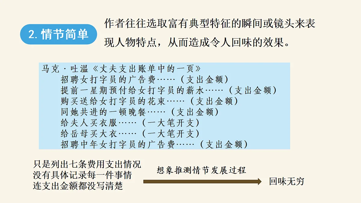 第四单元写作 学写小小说 课件第7页