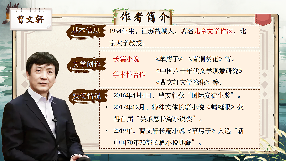 第17课《孤独之旅》课件第8页