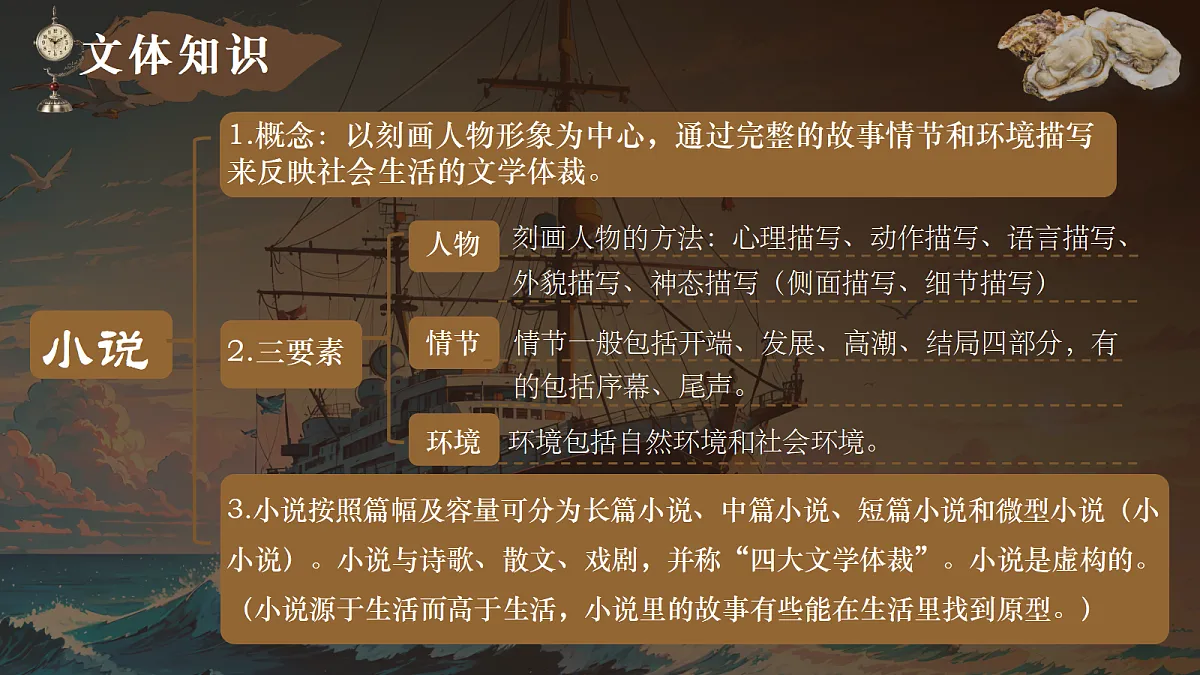 第16课《我的叔叔于勒》课件第7页